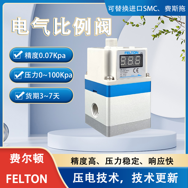 PPC30系列